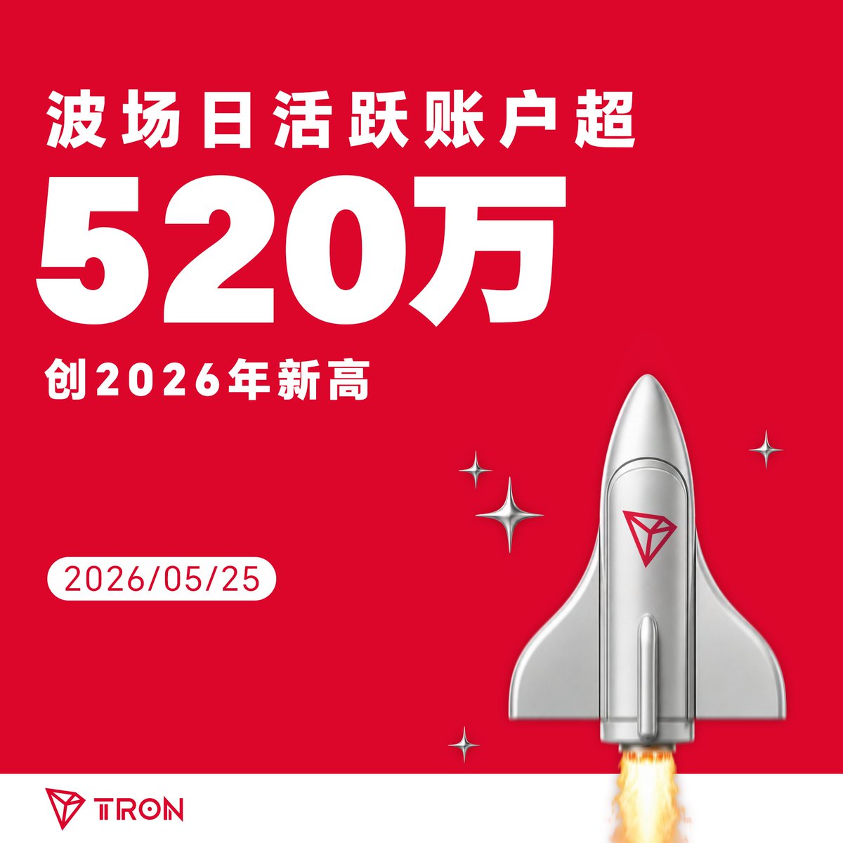TRON DAO中文 tweet media