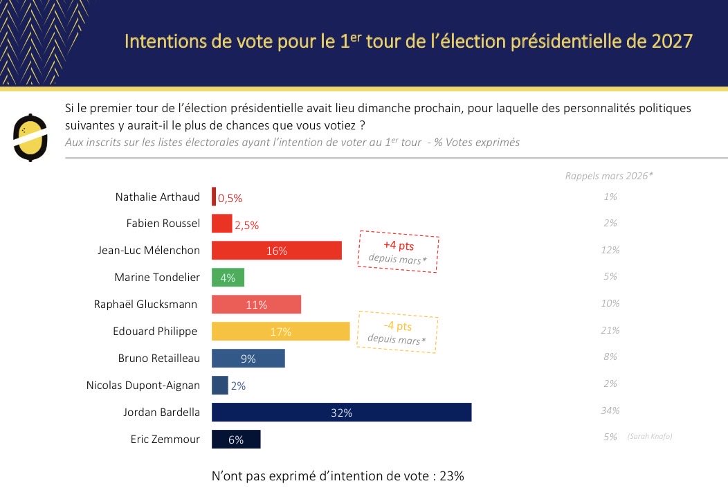 Brèves de presse tweet media