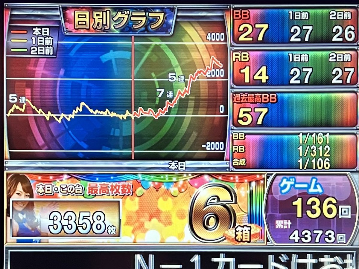 チョコ&マロン(HAEとかいう難病らしい。ハエ？) tweet media