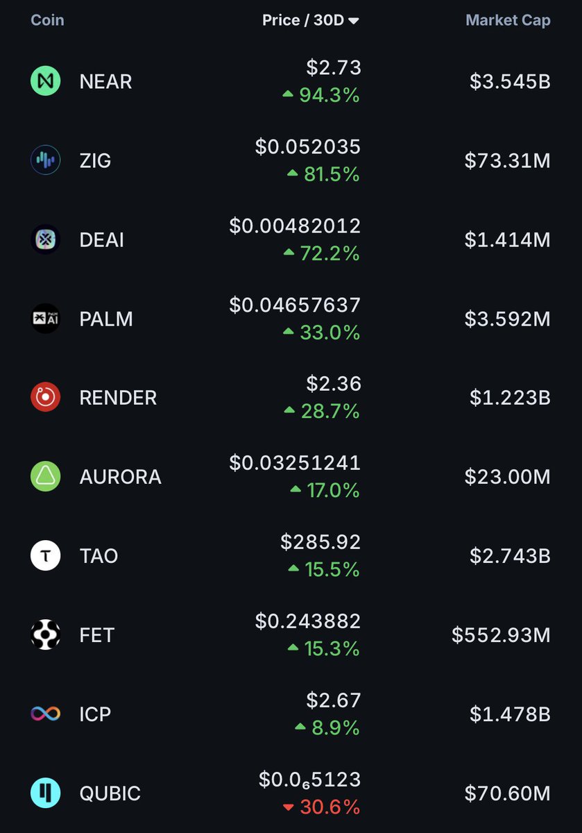 Crypto Seb tweet media
