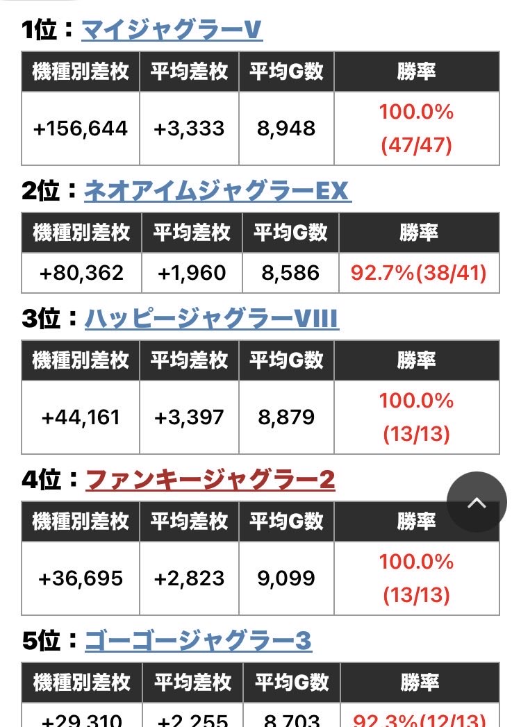 ねこたま tweet media