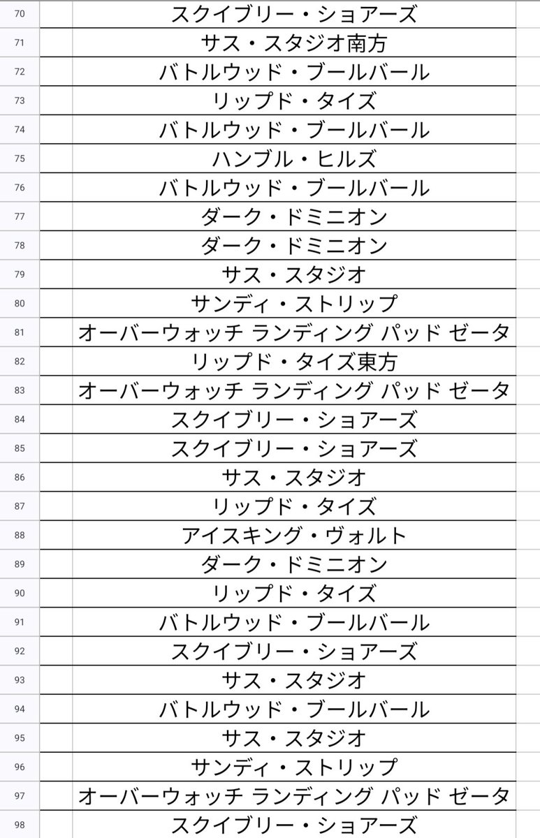 BCH_Serv Of Miori(初代じょんじょん) tweet media