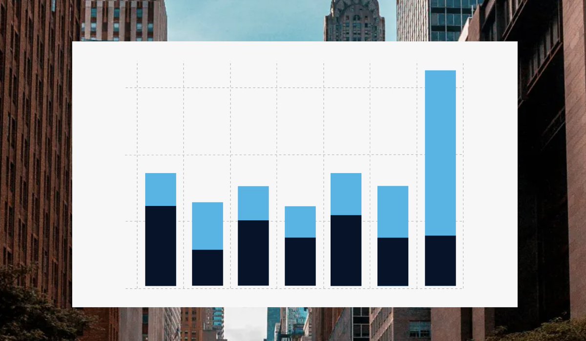 ilkayEsen1's tweet photo. Early Metric Change Detection
Identify meaningful performance shifts early, before they show up in reviews. https://t.co/hyqYUNK9Ea