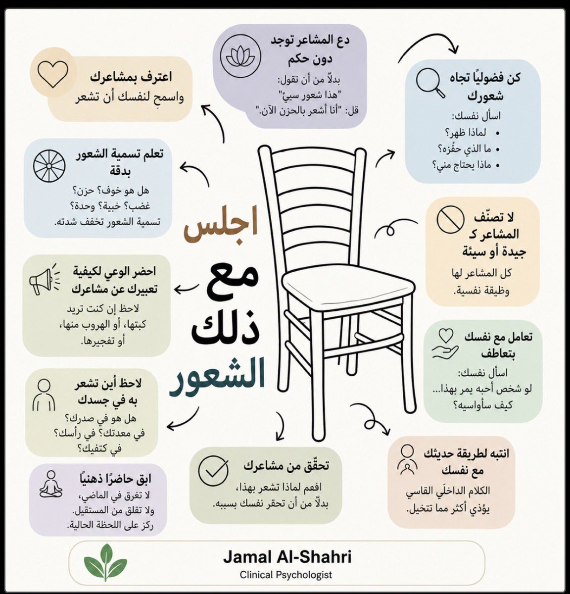 جمال الشهري tweet media