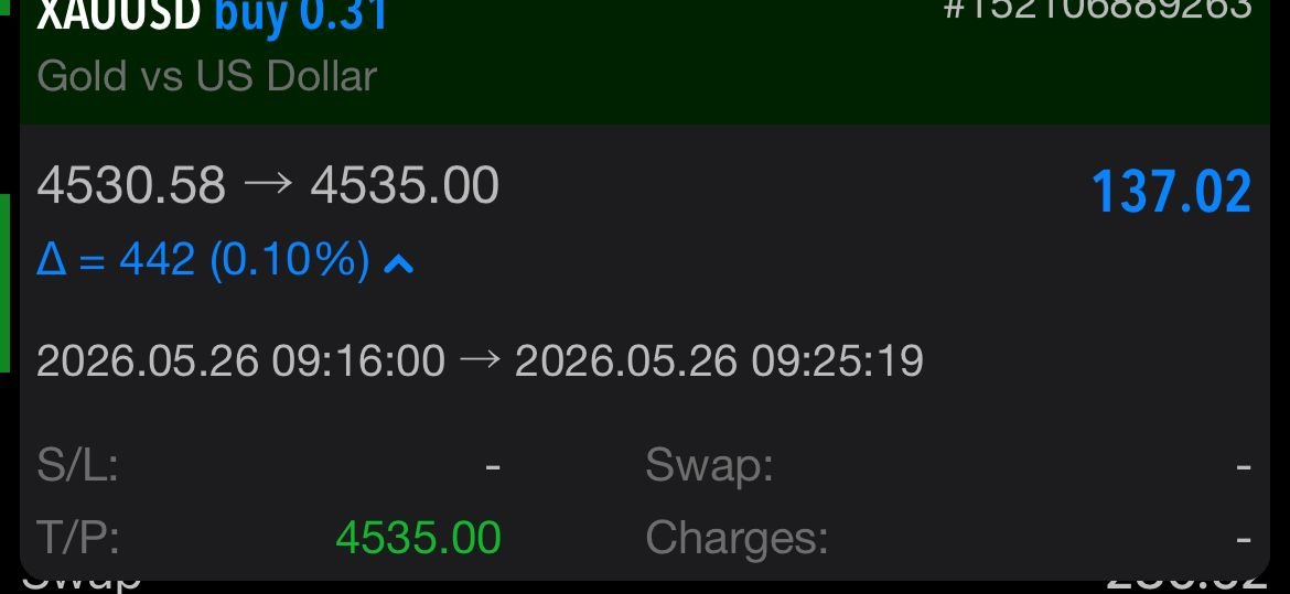 AwangMaeena's tweet photo. Target Done 
Booked 130 pips profit 

It was a good trade 
https://t.co/5K5L4SzyiJ

#xauusd #forex #gold #btc #oro #stock https://t.co/bLJlGQN8g7
