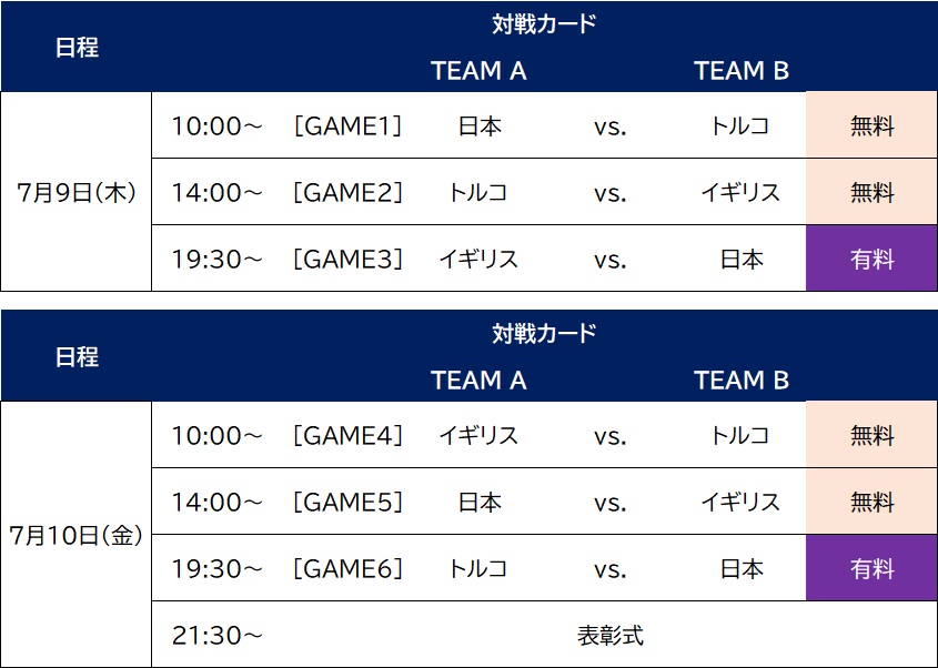 日本車いすバスケ連盟@なかのひと🏀Japan Wheelchair Basketball Fed tweet media