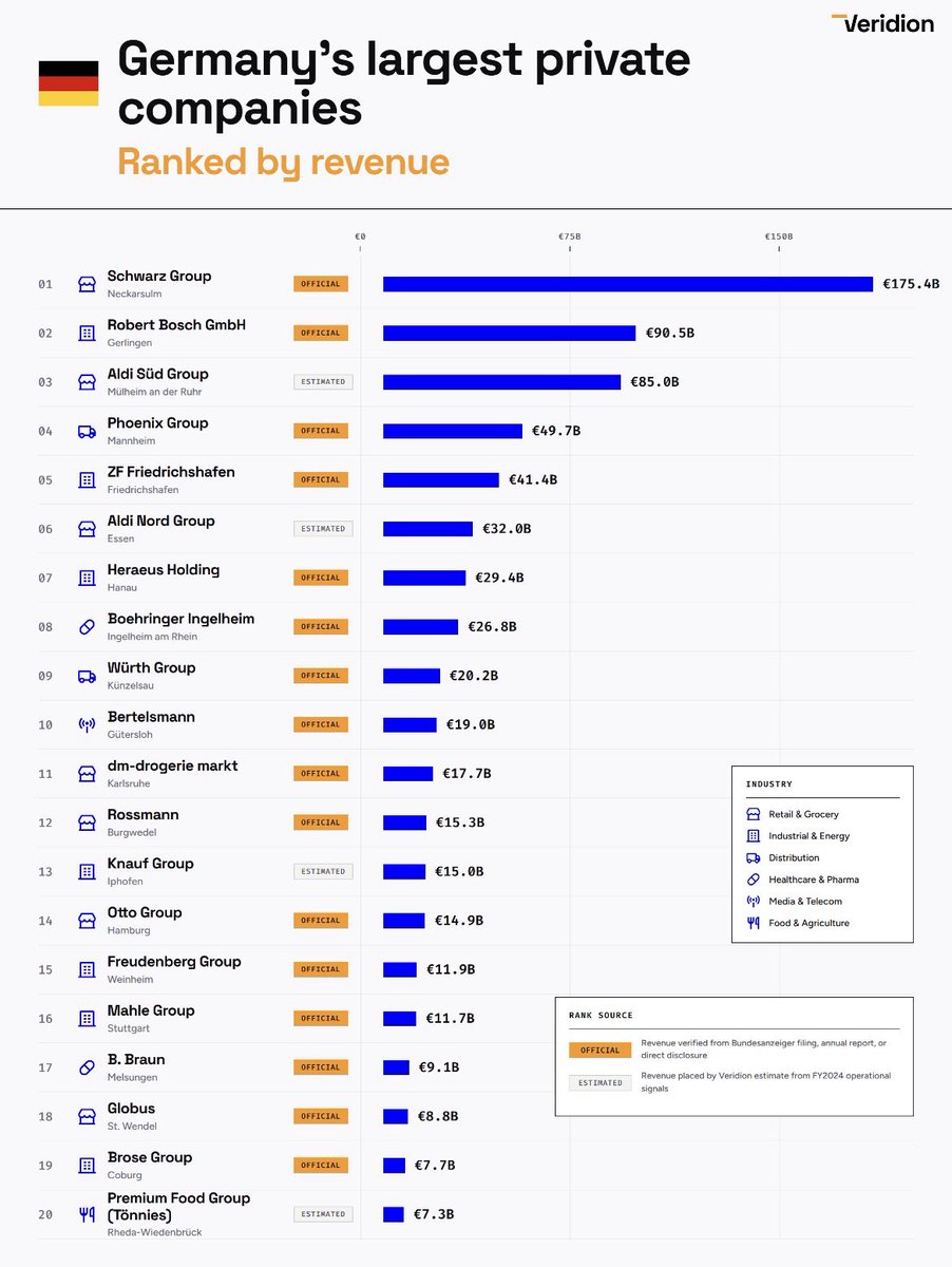 LarsInvest tweet media