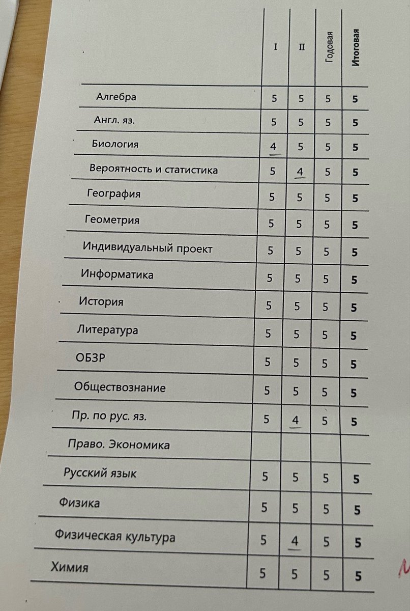 амбассадорКА ереси tweet media