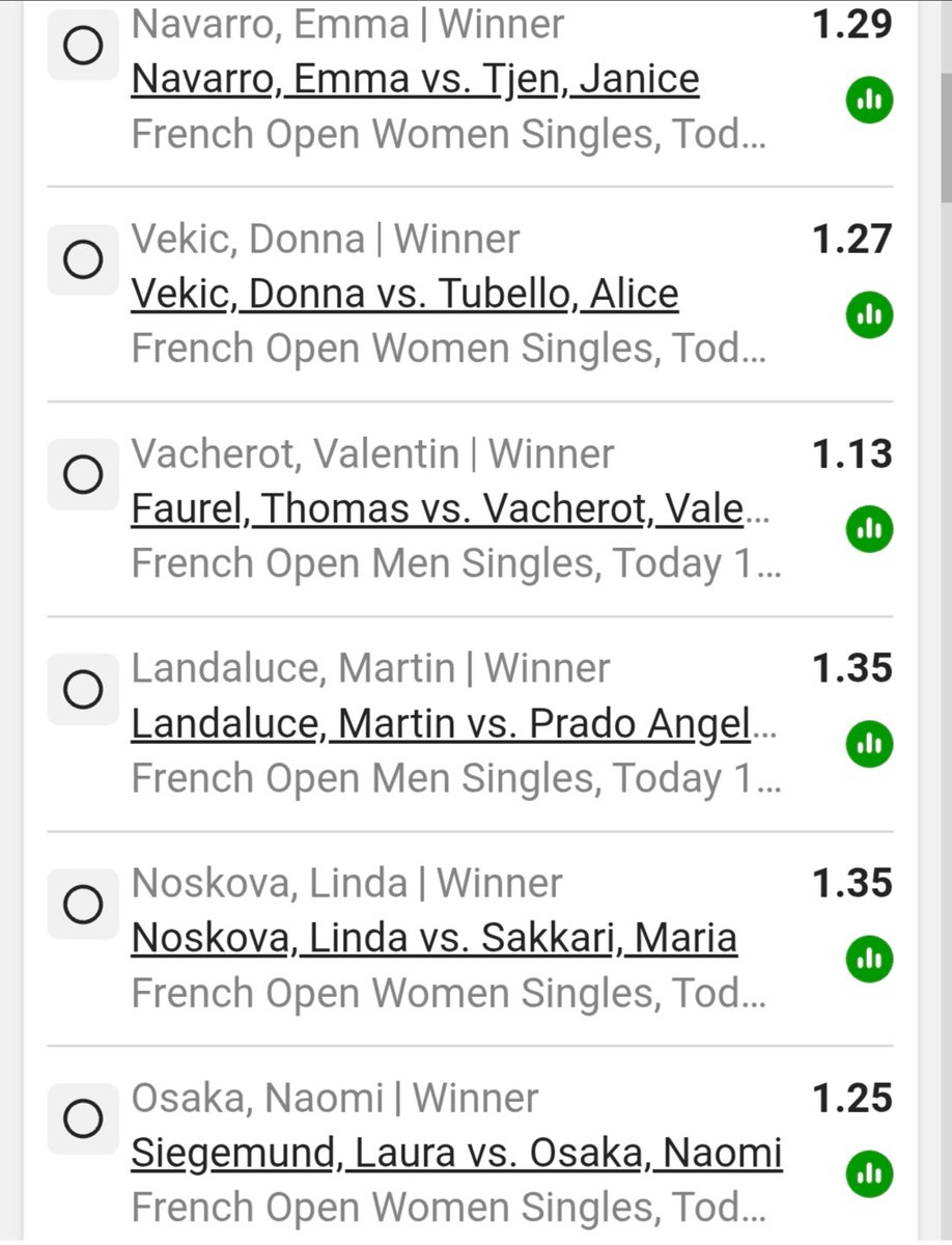 Percy_Nkatlo's tweet photo. 23 leg 250 odds tennis slip🔥💥💰💵💸
BW588A0333 - pls retweet for punters https://t.co/9oVgKgOmTX