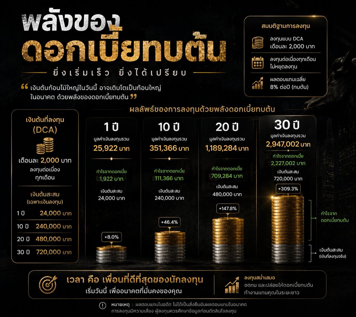 กอกอ˙ᵕ˙ tweet media