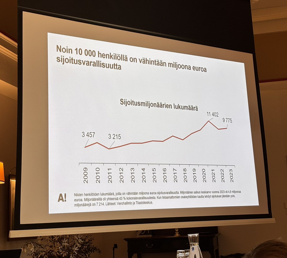 Tomi Lahti tweet media