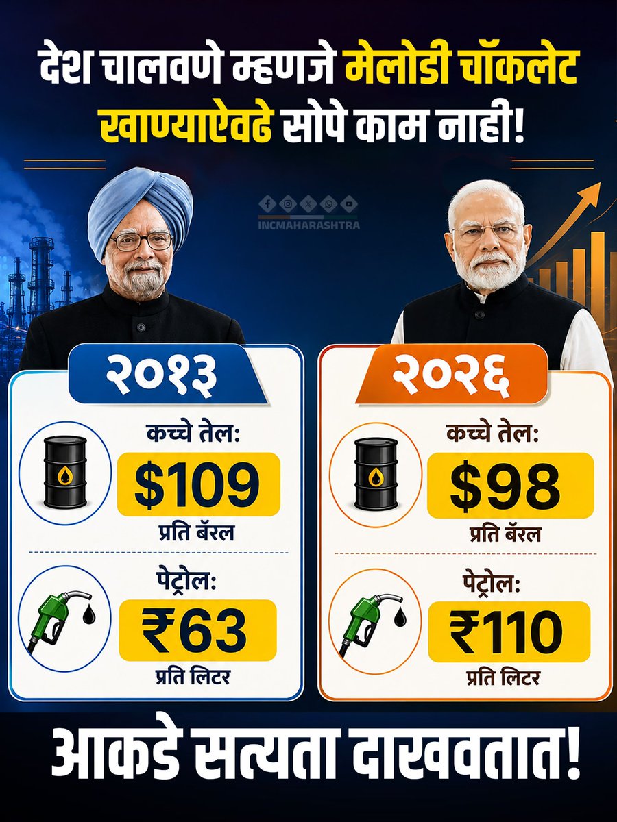Maharashtra Congress tweet media