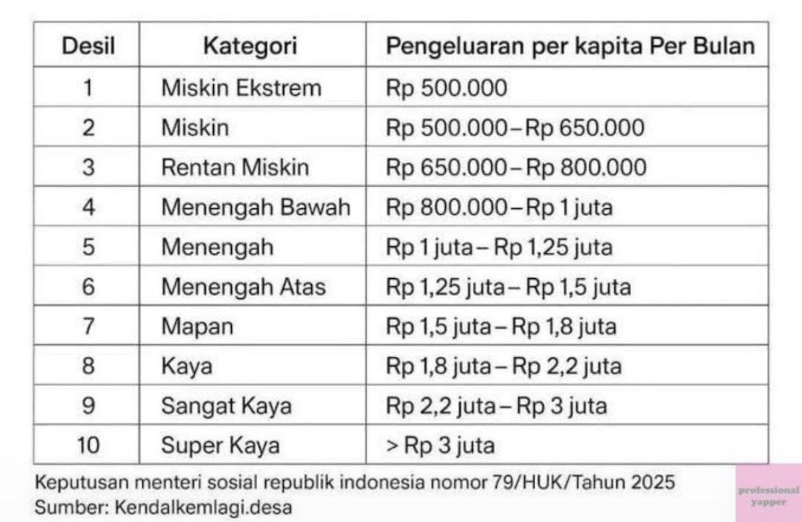Tips Excel tweet media