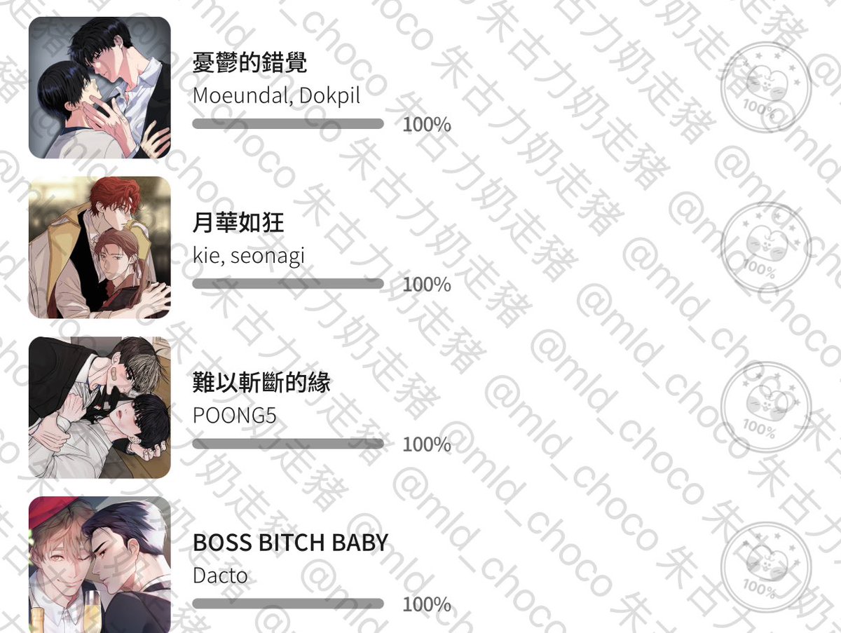 mld_choco's tweet photo. @BomtoonTW 很多本都是愛作😮‍💨都不知道怎樣選好
就推一下剛完結的 BOSS BITCH BABY 
番��滿足讀者所有願望
希望老師其他的作品也能在bom上看到 https://t.co/rDb5fG6xvS