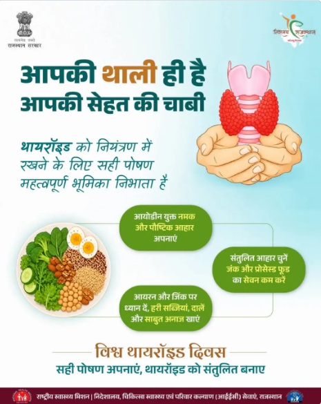 DausaIec's tweet photo. थायरॉइड को नियंत्रण में रखने में सही पोषण अहम भूमिका निभाता है।
संतुलित आहार अपनाएं, स्वस्थ आदतें चुनें और अपनी सेहत का बेहतर ख्याल रखें।
#WorldThyroidDay @DausaIec #MoHFW_INDIA #HealthForAll
@DmDausa
@RajCMO
@GajendraKhimsar https://t.co/3pKboDJNPB