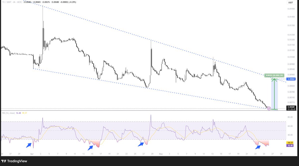 James Crypto Space tweet media
