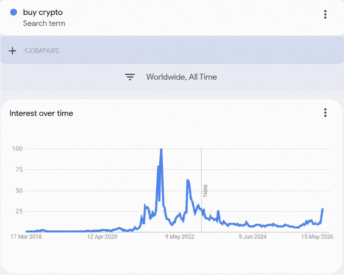 Crypto Beast tweet media