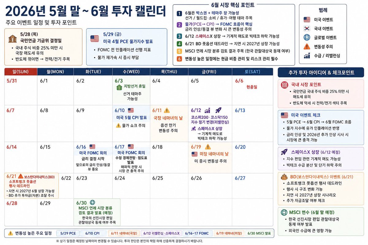 거래 인사이트 tweet media