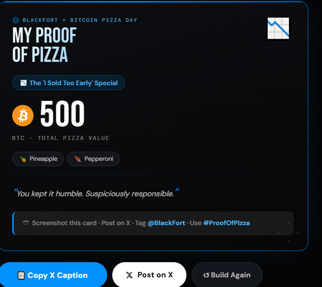 cyborgkingof's tweet photo. My Proof of Pizza is ready 🍕
📉 The 'I Sold Too Early' Special · ₿ 500 BTC
"You kept it humble. Suspiciously responsible."

Built my 10,000 BTC pizza for Bitcoin Pizza Day with @BlackFort 🏰

#ProofOfPizza #BlackFort #BitcoinPizzaDay https://t.co/mjEcn9ElUe