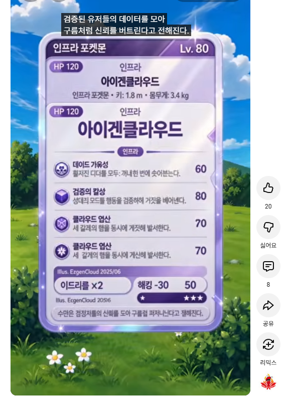 ssniche7's tweet photo. 🎯Eigen Layer에서 Eigen Cloud로 :
‘자본 레이어’에서 ‘검증 가능한 분산형 클라우드’로의 위대한 진화
#EigenCloud #딥다이브챌린지 @eigencloud
현재 Web3 인프라 생태계에서는 가장 흥미로운 패러다임 시프트가 일어나고 있습니다.
그 중심에는 ‘리스테이킹(Restaking)’이라는 단어로 시장을 지배했던 Eigen Layer가 종합 인프라 플랫폼인 'Eigen Cloud(아이겐 클라우드)'로 각성하는 진화 과정이 자리하고 있습니다.
최근 공개된 EigenCloud AMA 리캡 영상(@eigencloud)은 이러한 변화를 아주 직관적인 메타포로 풀어냈습니다.
리스테이킹 포켓몬이었던 아이겐 레이어가 세 가지 핵심 아이템을 장착하며 레벨 80의 '아이겐 클라우드'로 최종 진화하는 모습입니다.
기술 명세서 같은 백과사전식 요약을 넘어, 이 진화 과정이 Web3와 미래 대안 인프라 시장에 던지는 진짜 큰 그림(Big Picture)과 저만의 관점을 공유해 보고자 합니다.
1. 진화의 세 가지 열쇠 : 데이터, 검증, 그리고 연산
영상에서 묘사된 진화의 과정은 단순히 겉모습만 바꾸는 리브랜딩이 아닙니다. 클라우드 컴퓨팅이 성립하기 위한 '3대 필수 요소'를 완벽하게 내재화하는 구조적 통합으로 볼 수 있습니다.
첫 번째 각성, EigenDA (데이터 가용성): 영상 속 표현처럼 '틀어진 디디를 깨내어 씻어내는' 역할입니다. 롤업과 수많은 데이터가 병목 현상 없이 안전하게 숨 쉴 수 있는 초고속 데이터 고속도로를 구축했습니다.
두 번째 무기, EigenVerify (검증의 칼날): '상태와 모든 행동을 감시하여 거짓을 베어내는' 메커니즘입니다. 온체인과 오프체인을 넘나드는 모든 트랜잭션과 상태 변화에 즉각적이고 경제적인 '신뢰성'을 부여합니다.
세 번째 심장, EigenCompute (클라우드 연산): '세 갈래의 힘을 동시에 계산해 발산하는' 핵심 동력입니다. 자산을 동결(Staking)하는 데 그치던 네트워크를, 실제 무거운 연산을 수행할 수 있는 '살아있는 컴퓨터'로 탈바꿈시킵니다.
이 세 가지가 유기적으로 융합되면서, 과거 이더리움의 보안성(Cryptoeconomic Security)이라는 '원자재'를 대여해 주던 Layer는, 개발자가 즉시 고성능 서비스를 배포할 수 있는 종합 환경인 Cloud로 거듭나게 되었습니다.
2. Deep Dive Focus : 왜 'Layer'에서 'Cloud'인가?
그동안의 리스테이킹 생태계가 과도하게 TVL(총 예치 자산) 중심의 '자본 게임'에 매몰되어 있었던 것은 부인할 수 없는 사실입니다.
자산이 단순히 묶이는 것과, 그 인프라 위에서 실질적인 유틸리티가 돌아가는 것은 전혀 다른 차원의 문제입니다.
Eigen Cloud는 이 한계를 정면으로 돌파하고 있습니다.
Web2 개발자가 서버 장비를 직접 구매하지 않고 AWS(아마존 웹 서비스)나 Google Cloud에서 클릭 몇 번으로 가상 서버를 구독해 쓰듯, Web3 개발자들은 이제 이더리움급 보안이 내재된 연산 자원과 데이터 가용성을 Eigen Cloud를 통해 '구독제 형태'로 손쉽게 꺼내 쓸 수 있게 됩니다.
이것이 의미하는 바는 명확합니다. Web3 진입 장벽의 혁신적인 파괴, 그리고 자본 유치 경쟁에서 '실질적 유틸리티 경쟁'으로의 패러다임 전환을 선언한 것입니다.
3. 미래의 백본(Backbone) : '구름처럼 퍼지는 신뢰'와 AI 에이전트 경제
영상의 마지막 도감 설명은 깊은 여운을 남깁니다.
"수많은 검증된 유저들의 데이터를 모아 구름처럼 신뢰를 퍼트린다."
Web2의 AWS는 중앙화된 거대 기업의 독점적 신뢰를 기반으로 작동합니다.
반면 Eigen Cloud는 전 세계에 분산된 수많은 노드와 리스테이커들을 통해 '탈중앙화된 검증 가능성(Verifiable Cloud)'을 전파합니다.
이 인프라가 가장 강력하게 빛을 발할 영역은 다름 아닌 AI Agent(에이전트) 경제와 DeAI(탈중앙화 AI) 영역이라고 확신합니다.
자율적으로 자산을 움직이고 판단하는 AI 에이전트가 온체인 생태계에서 안전하게 활동하려면 "이 에이전트가 조작되지 않은 올바른 알고리즘대로 연산을 수행했는가?"에 대한 증명이 필수적이기 때문입니다.
Eigen Cloud는 강력한 슬래싱(Slashing) 메커니즘과 EigenCompute를 결합하여, 오프체인의 거대한 AI 연산 결과물을 온체인에서 완벽하게 검증해 냅니다. 즉, 미래 에이전트 경제의 가장 신뢰할 수 있는 하드웨어 백본이 되는 셈입니다.
👍 짚고 넘어가며
단어 하나하나, 그리고 진화의 발자취를 따라가다 보면 이들이 설계한 거대한 그림이 손에 잡힐 듯 선명해집니다.
Layer가 바닥을 단단하게 다지는 인프라의 초석이었다면, Cloud는 그 위에 무한한 자율형 애플리케이션과 AI 에이전트를 올릴 수 있는 'Web3 컴퓨팅 생태계의 완성'이라고 생각합니다.
단순한 리스테이킹 프로토콜을 넘어, 탈중앙화 클라우드의 거인으로 우뚝 설 Eigen Cloud의 앞날을 흥미롭게 지켜보며 이번 챌린지에 깊이를 더해봅니다. ⚡⚡