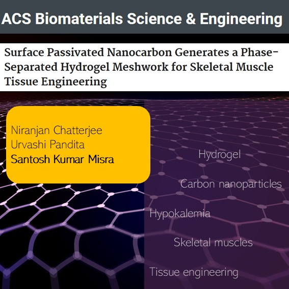 mfcem_iitk's tweet photo. A study by Prof Santosh Misra & team displaying smartly passivated carbon nanoparticles in the formation of a temporally efficient phase-separated-meshwork for Hydrogel-based tissue-engineering
https://t.co/oYS7P4SZE8
@MehtaFF @BSBEIITK1 @IITKanpur #bioengineering #biomaterial https://t.co/PoVaVCIVou