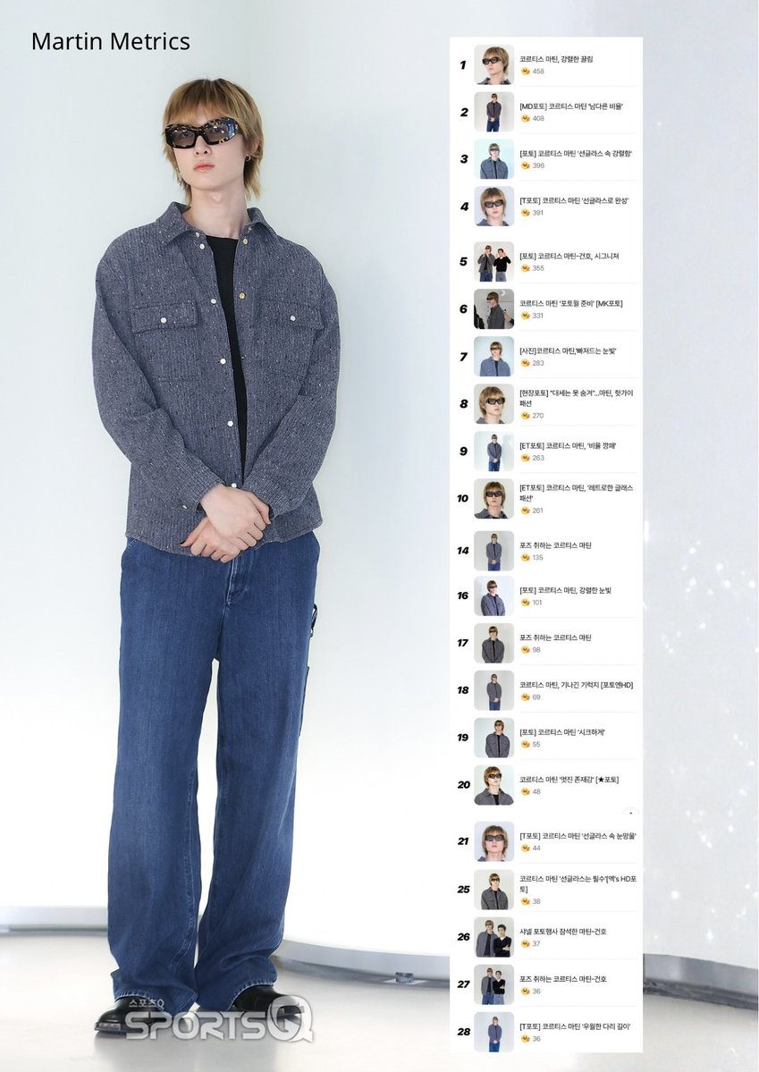 MARTIN METRICS VIETNAM tweet media