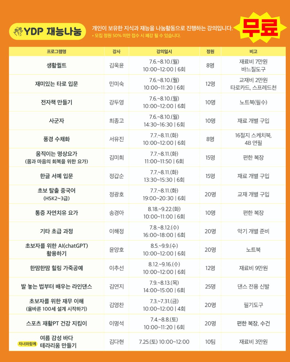 HappyYDP's tweet photo. ✨ 3분기 YDP 미래평생학습관 프로그램 수강 신청📚

• 신청기간
- 구민 우선접수: 6. 1.(월) ~ 6. 3.(수)
- 일반접수: 6. 4.(목) ~ 선착순 마감 시까지
• 신청방법
- 영등포구 홈페이지 통합예약

자세히보기 ▶️ https://t.co/LxgmsyJkBx
문의: 영등포구청 미래교육과 ☎️ 02-2670-7581 https://t.co/AmHMaFIjNB