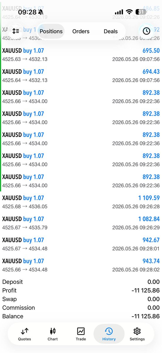 kabeereps's tweet photo. We have hit 🎯 11,000$ this earlier morning entry ai does everything ❤️❤️
@AshCrypto 
@Bitcoinprof0637 
@bitget 
@BullTheoryio 
@Cristiano 
@cryptofergani 
@cz_binance 
@cryptofergani 
@nvidia 
@RapidResponse47 
@realDonaldTrump 
@RealJamesWoods https://t.co/aQahbOLR38