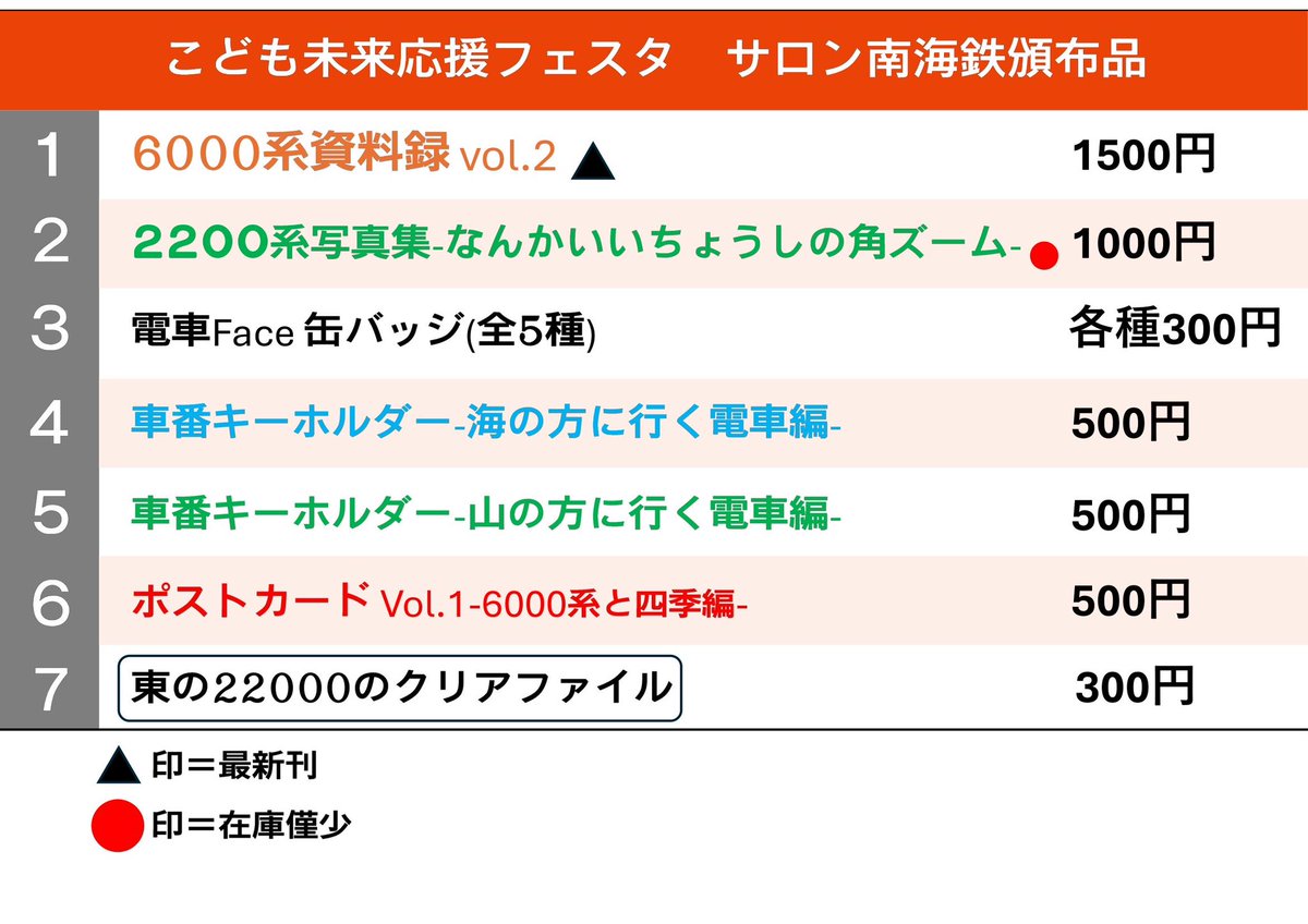 salonNANKAI_t's tweet photo. 【出展のご案内】
今週末、泉佐野市で開催される「こども未来応援フェスタ」に出展致します。

昨年と違い、屋外での出展となるため、頒布のみとなります。
頒布品は2枚目のお品書きをご確認ください。

詳細は↓からどうぞ！

https://t.co/NgUrN2QfWq https://t.co/3yKsHO0jrh