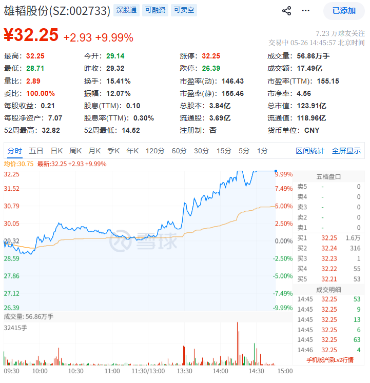 睡觉先起床 tweet media