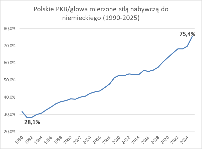 coolfonpl 🇵🇱 tweet media