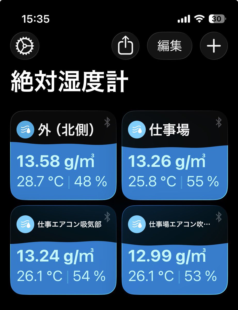 身の丈LIFESTYLE tweet media