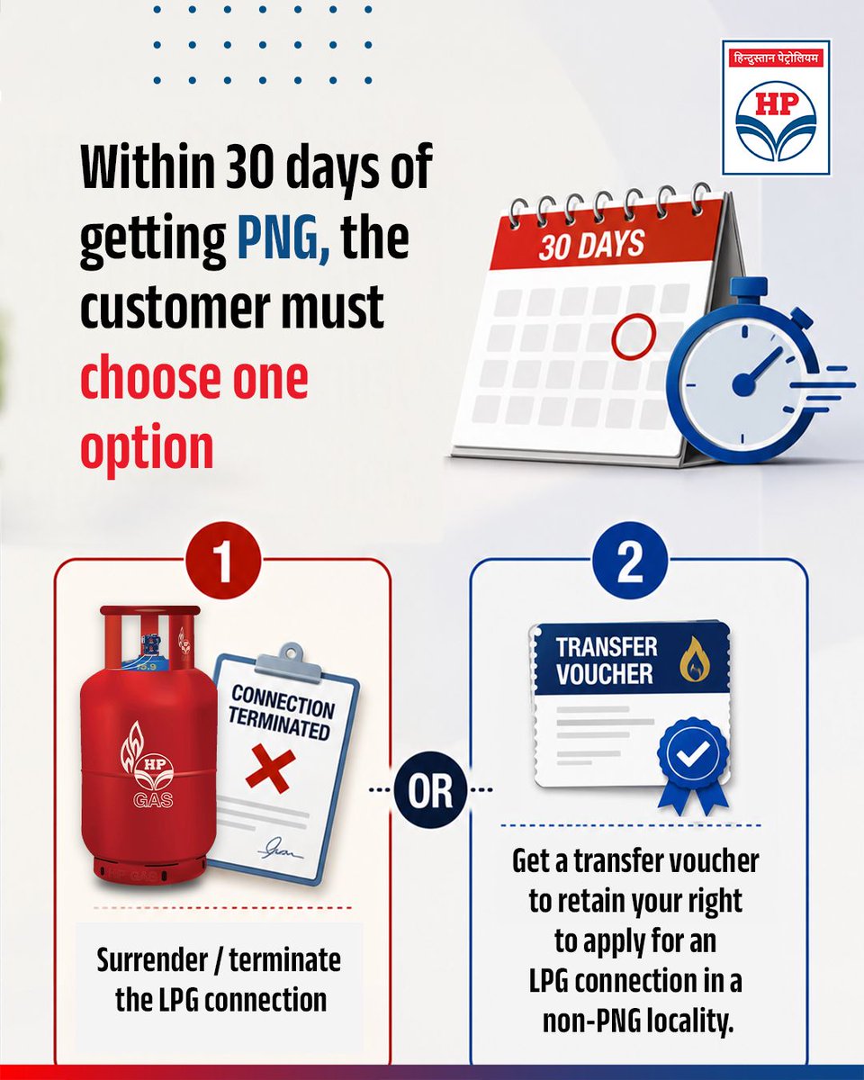 HPCL's tweet photo. Important update for households with both LPG and PNG connections.

As per the amended Liquefied Petroleum Gas (Regulation of Supply and Distribution) Order, 2026 by the Government, households that install PNG connections cannot continue the regular use of subsidized domestic LPG cylinders.

Within 30 days of getting a PNG connection, customers are required to either:
• Surrender/terminate the LPG connection, or
- Opt for a Transfer Voucher to keep the LPG connection available for future use in non-PNG areas.

The new guidelines are effective from 25th May 2026. Citizens are requested to stay informed and comply with the revised regulations for smooth and transparent distribution practices.

@HardeepSPuri @PetroleumMin @TheSureshGopi @Secretary_MoPNG @neerajmittalias

#HPCL #LPGUpdate #PNGConnection #EnergyAwareness #ConsumerNotice
