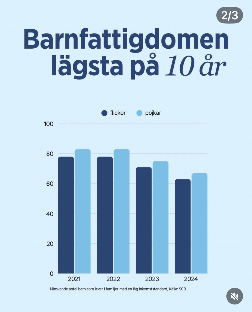 Johan Edholm tweet media