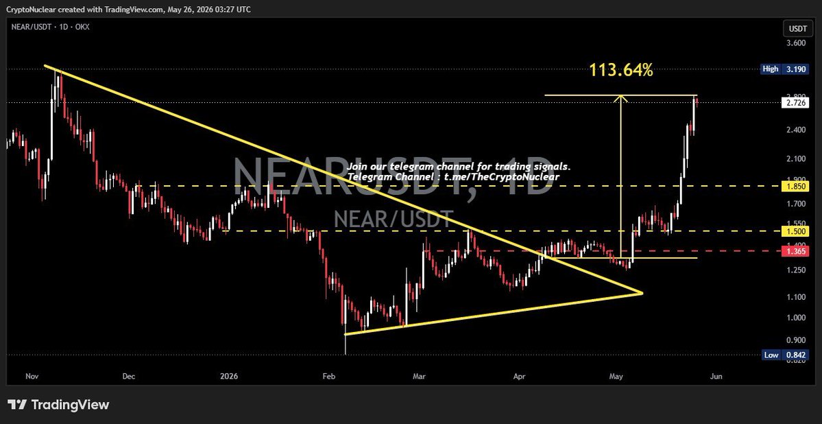 Crypto Nuclear tweet media