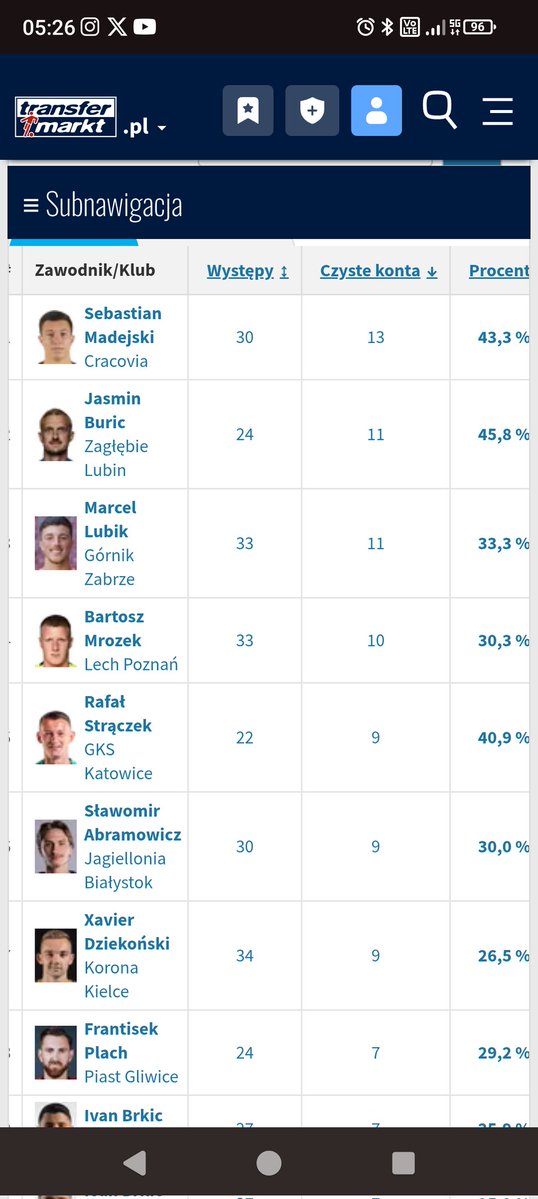 Rafał M #97 tweet media
