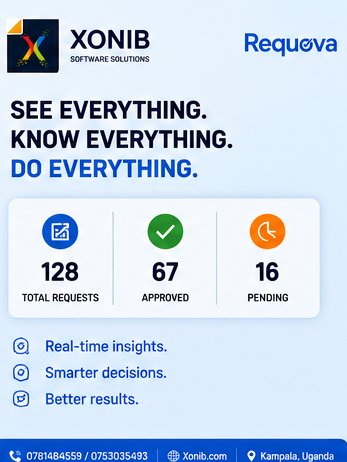 Xonib Software Solutions tweet media