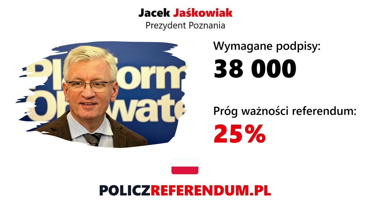 Maciej Wilk 🇵🇱✌️ tweet media