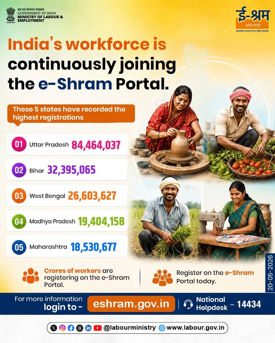 Ministry of Labour & Employment, GoI tweet media
