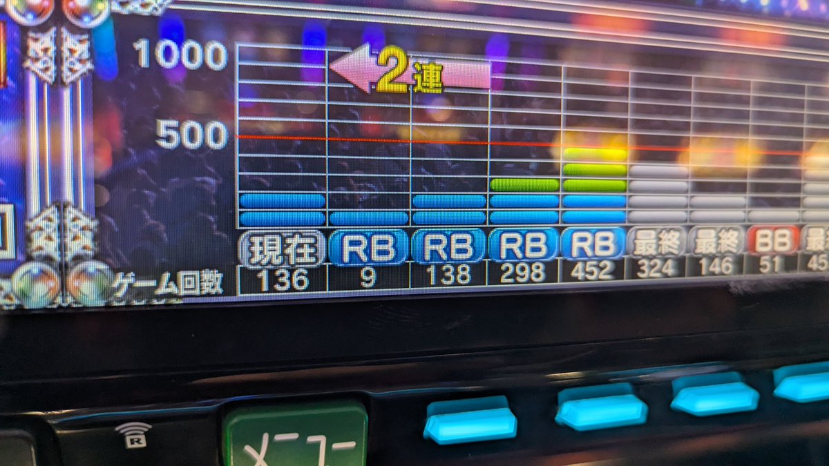 danchan tweet media