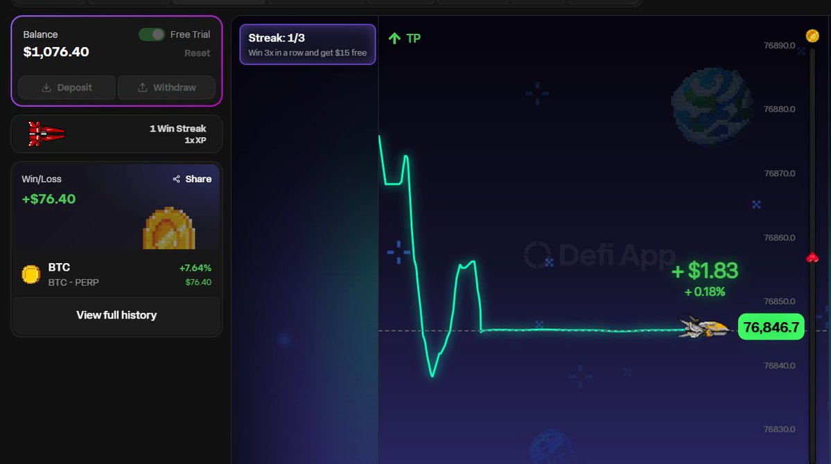 crazytta3's tweet photo. 요즘  이것저것 써보는 중인데 최근에 제일 손 자주 가는 건 
@defiapp Rocket Perps 인듯??

처음엔 그냥 “UI 깔끔하네?” 정도였는데
막상 써보니까 속도감이랑 연출이 꽤 중독성 있네요 ㅋㅋ
차트 보고 진입하는 느낌보다 타이밍 게임 같은 느낌에 단순히 차트보는거보다 재밌습니다..ㅎㅎ

특히 어려운 설정 줄이고
진짜 몇 번 클릭만으로 바로 거래 가능하게 만든 게 꽤 큰 장점 같고 선물 처음 접하는 사람들도 쉽게 접근 가능할것 같아요 

그리고 이번에 서울에서 오프라인 밋업겸 트레이딩 대회까지..??ㅋㅋ 연다길래 더 기대중 👀
총상금 4500만원에 100명만 초대된다니... 
당첨되면  평균기대값이 45만원!!!

저 또한 커뮤니티 분위기 직접 느껴보고 싶어서 신청도 넣어뒀고 당첨되더라도 저같은 아싸의 아저씨가 잘 어울릴수 있을지는......T.T