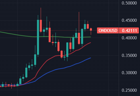 France Cryptos 🔗 tweet media