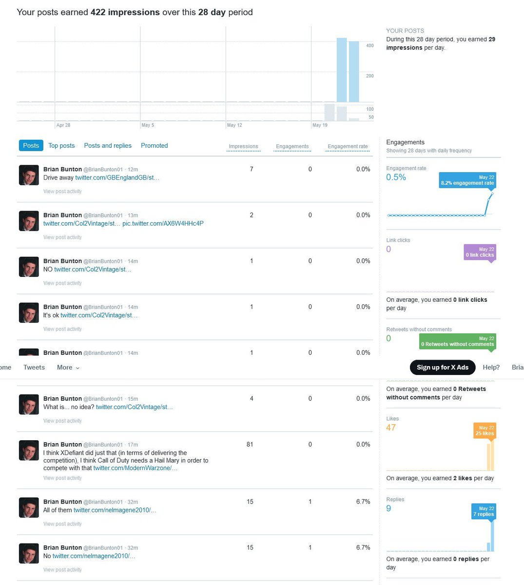 Brian Bunton tweet media