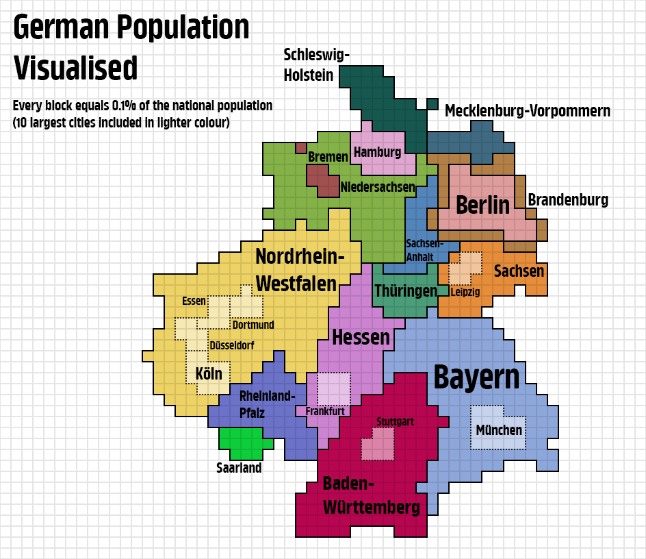 Civixplorer's tweet photo. 🇩🇪 German Population Visualised. https://t.co/P04fETGlTn