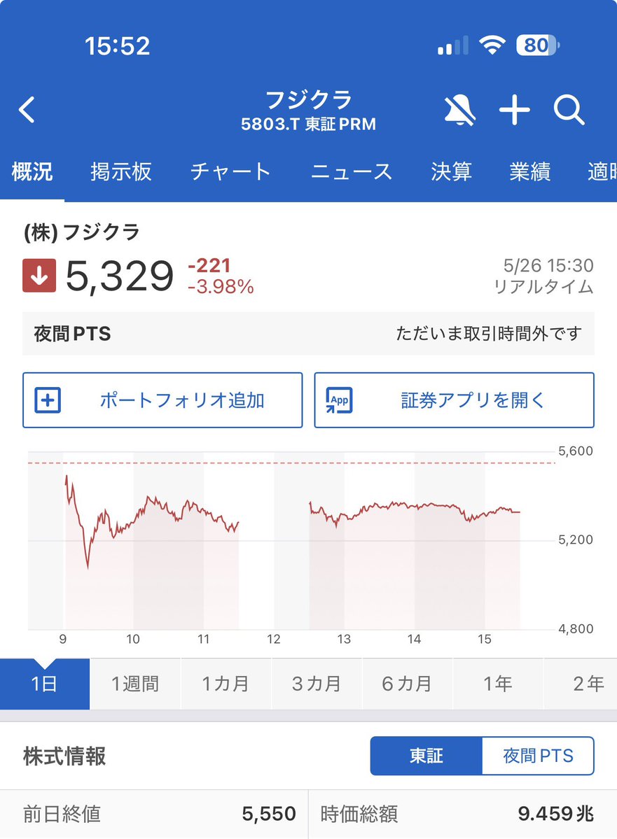 がお@AIと投資好きなおじさん tweet media