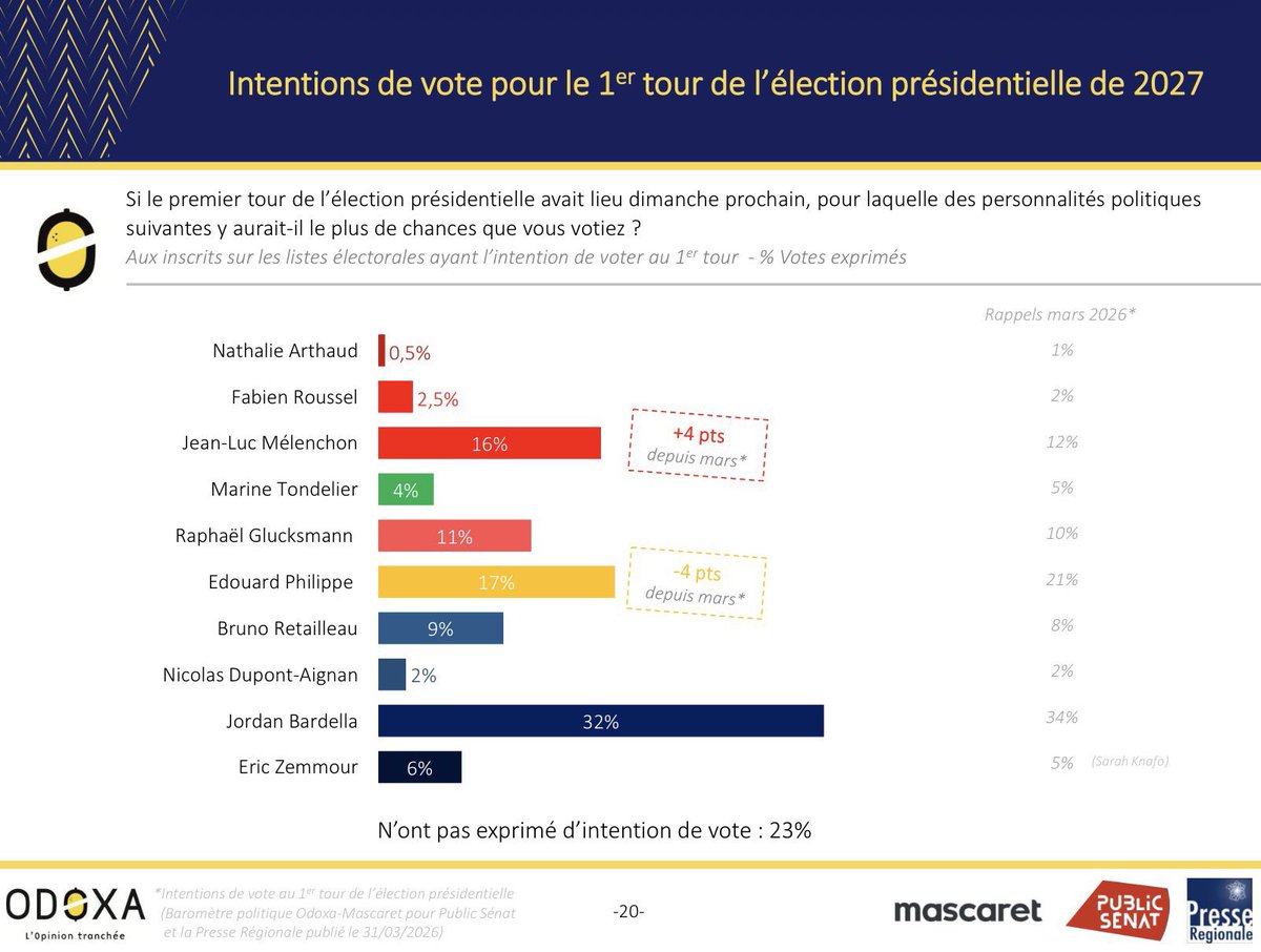 Clémence Guetté tweet media