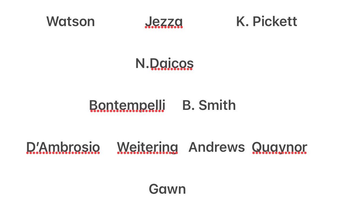 AdzyPalombi's tweet photo. Here’s how I’d line-up AFL players in a Soccer starting XI https://t.co/B3Veyiv8yZ