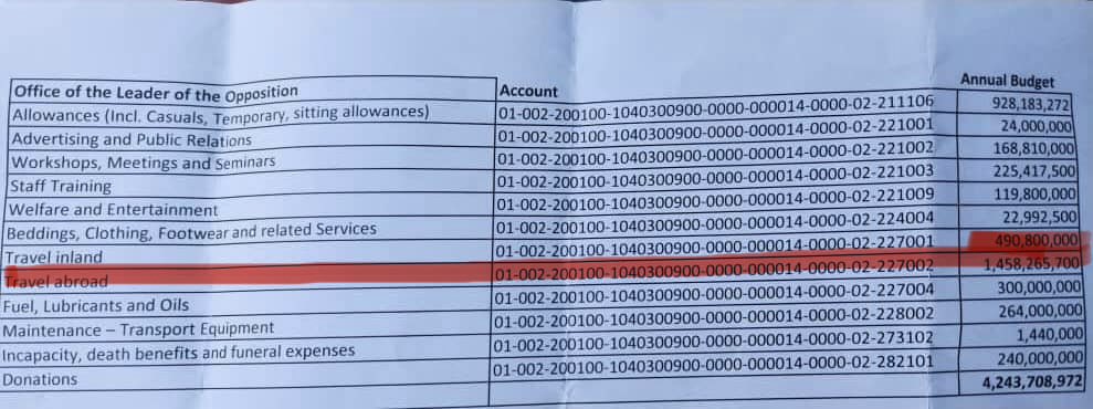 PeaceMbaba60607's tweet photo. Goodmorning family, especially those in opposition,  did you know that the leader of opposition earns this money i mean Joel Ssenyonyi?? https://t.co/LpPrX5RGkA