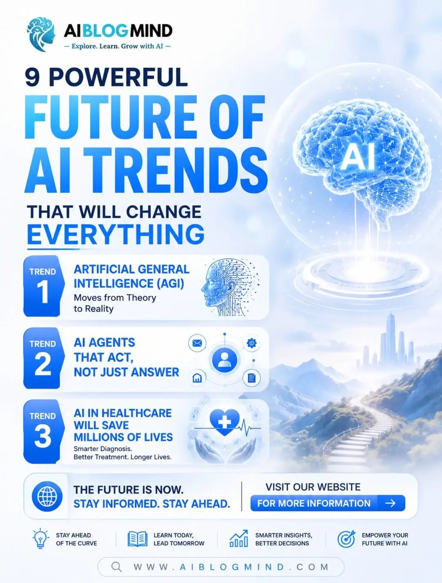 Aiblogmind's tweet photo. AI is reshaping the future faster than ever. 🤖⚡

From AGI to AI agents and smarter healthcare, the next wave of AI will change how we live, work, and solve problems.

The future isn’t coming.
It’s already here.

Which AI trend excites you the most? 👇 https://t.co/I1nvtk1RmE