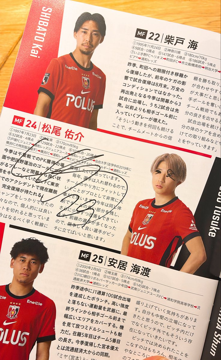 urw15_a's tweet photo. 今日の大原も楽しかった❣️
安部くんに会いたかったよ（泣）

1番の思い出はツォのサイン☝️
いつも想像以上のことして楽しませてくれてありがとうございます😂 https://t.co/ZhdDHUsf2e